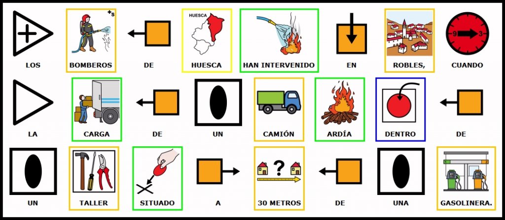 1.20 Noticia de AragónRadio 2