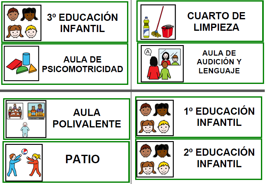 3.5 Señalética de las dependencias del CEIP Luis Vives de Zaragoza. Autoras: Beatriz Polo, Victoria Salvo y Laura Prieto Fernández