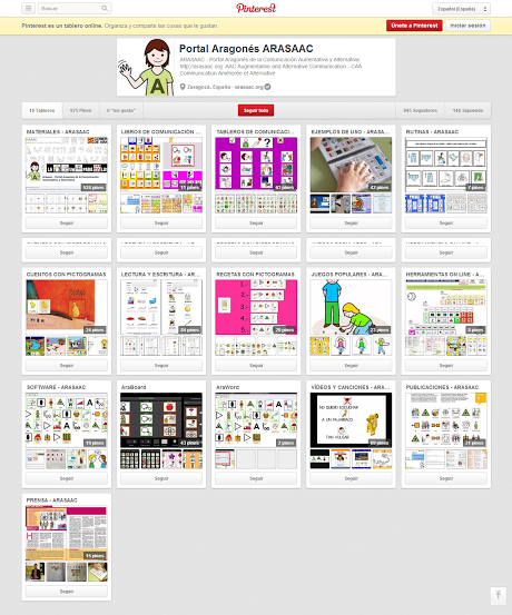 Página principal de ARASAAC en Pinterest