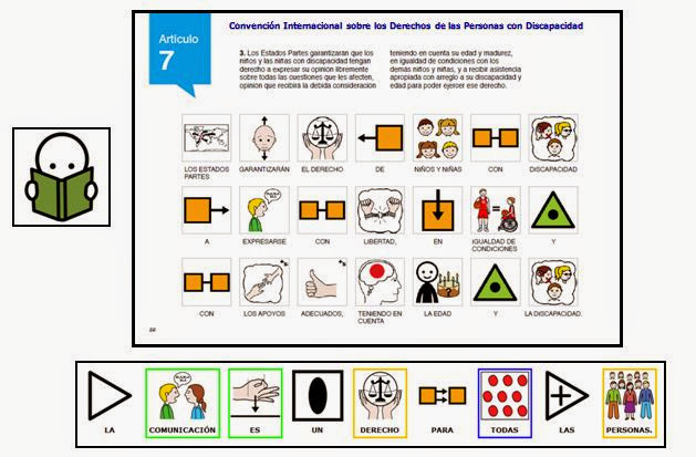 1.5 Captura de la página 56 de la Convención adaptada a pictogramas -Autores: José Manuel Marcos y David Romero Licencia: CC BY-NC-SA