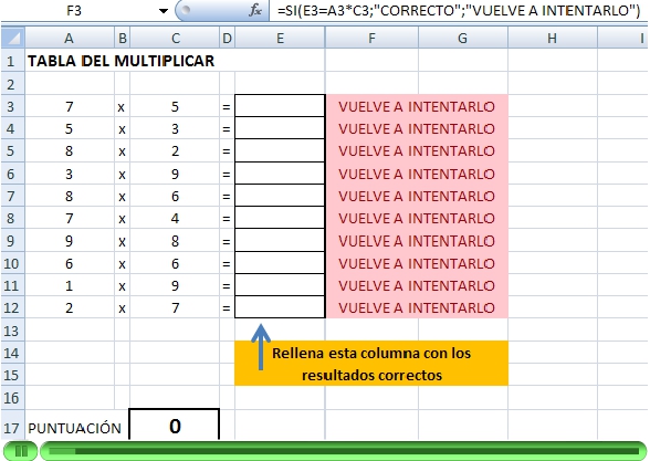 Utilización de la función CONTAR Autora: Carmen Tobeña