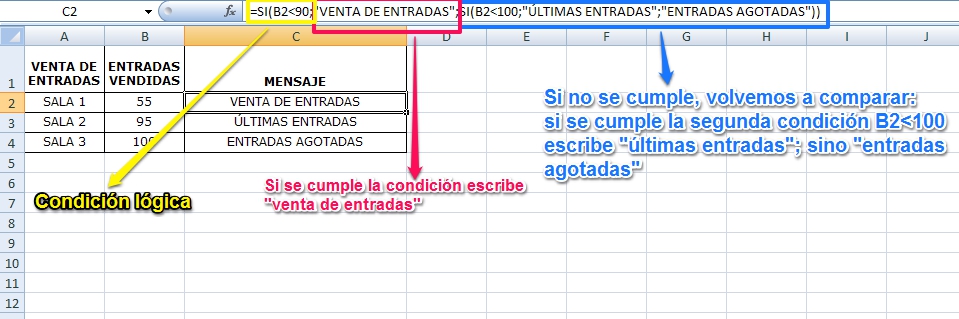 Figura 2_11: Captura de pantalla propia Funciones anidadas