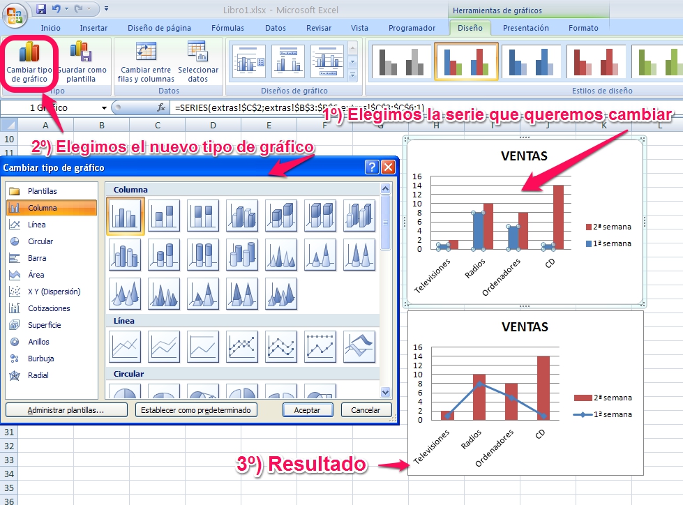 3_13: Captura de pantalla propia - Gráficos combinados