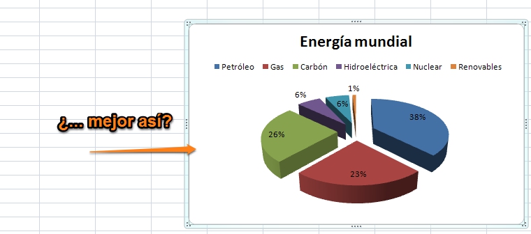 Figura 3_2: Captura de pantalla propia - Ejemplo sobre gráficos