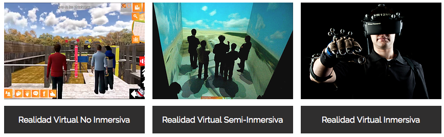 Introducción a la Realidad Virtual ¿Qué es y cómo funciona?