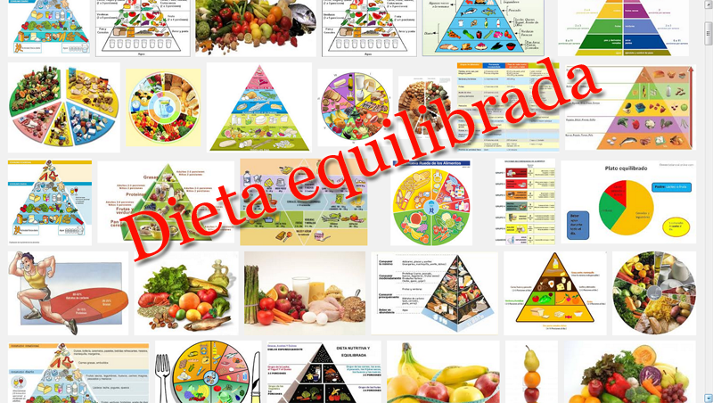 Dieta Equilibrada