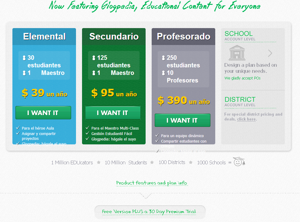 Diferentes Planes de Glogster