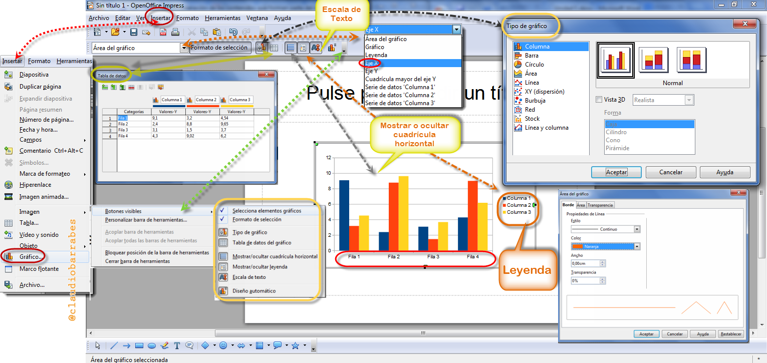 Insertar Gráfico en OpenOffice