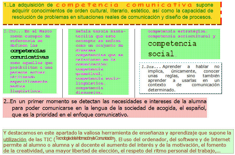 2.7. Aplicación de bordes y sombreados a diferentes párrafos. Captura propia.