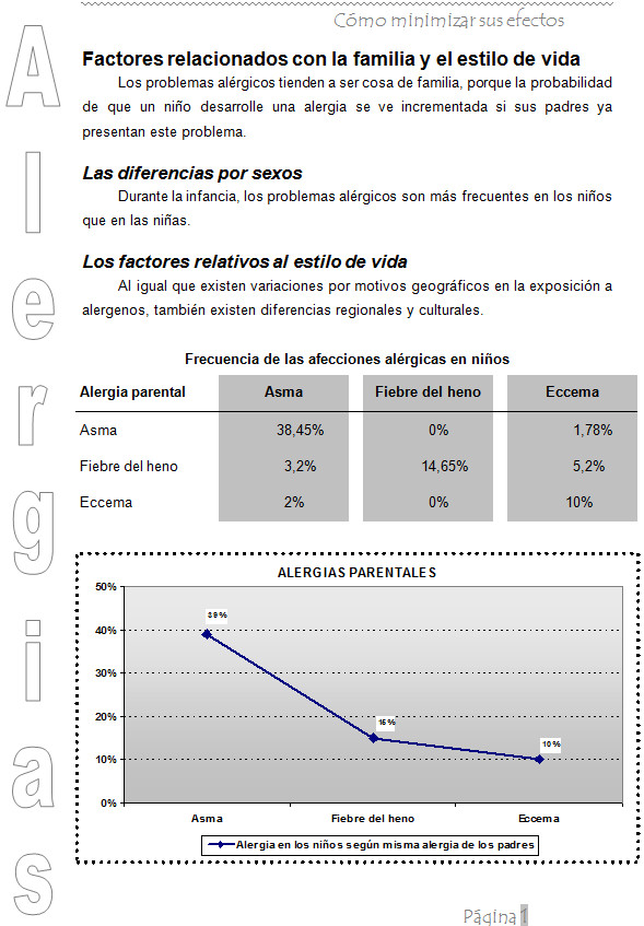 2.16. Utilizando un procesador de textos para realizar gráficos. Captura propia.